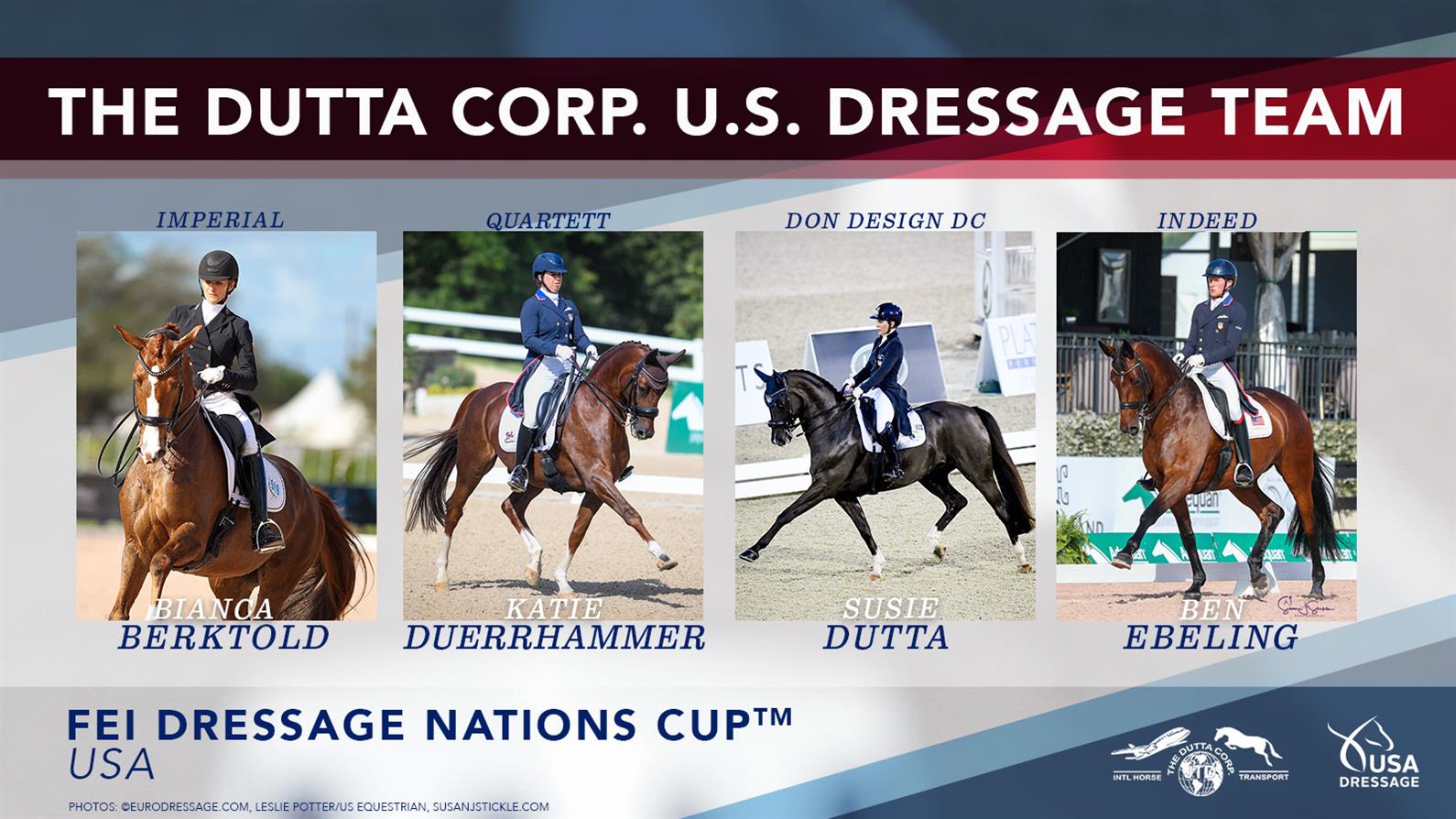 Team roster for the 2022 FEI Nations Cup USA