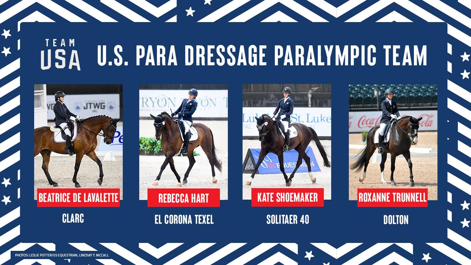 Paralympic Dressage Team