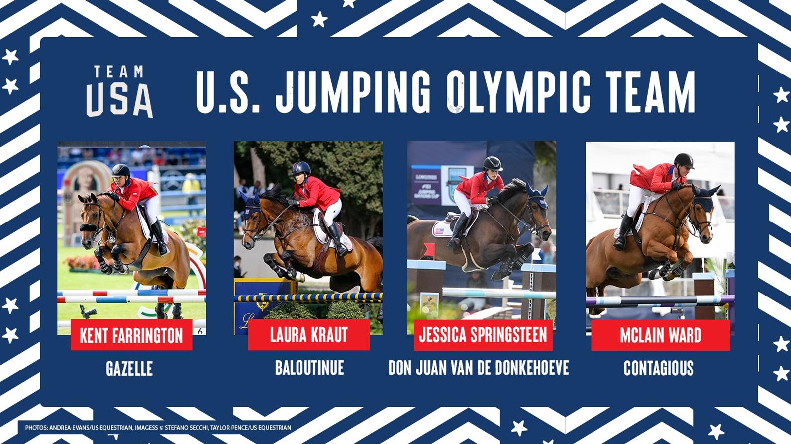us-jumping-toyko-team-announcement-graphic-3jpe_large.jpg